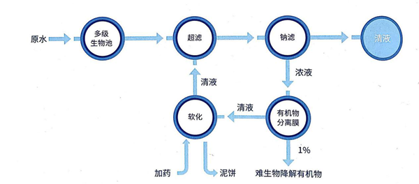圖片10.png
